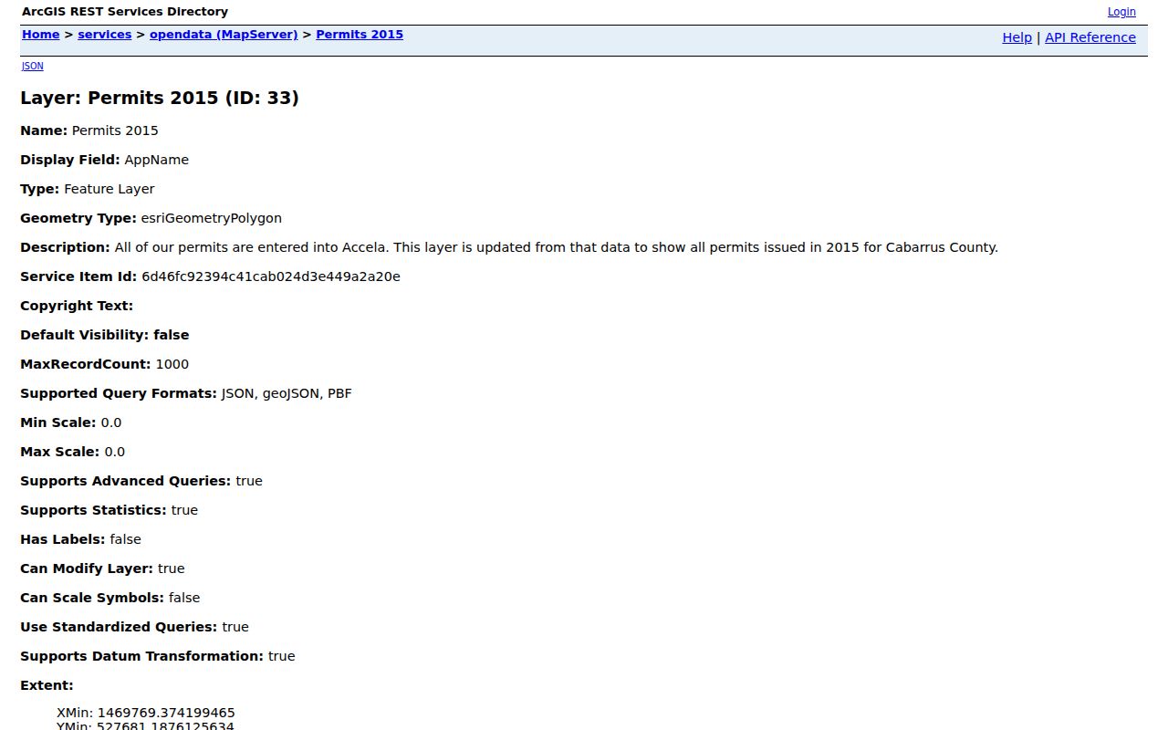 Cabarrus County ZIP code directory GIS ZIP-code layer